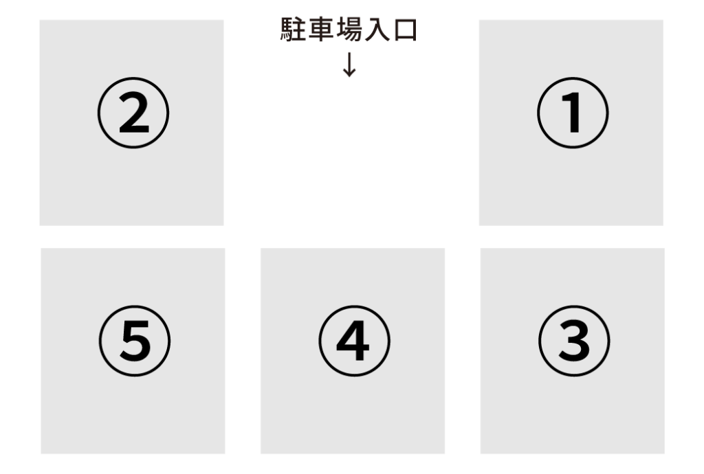 こだま内科クリニック駐車場内